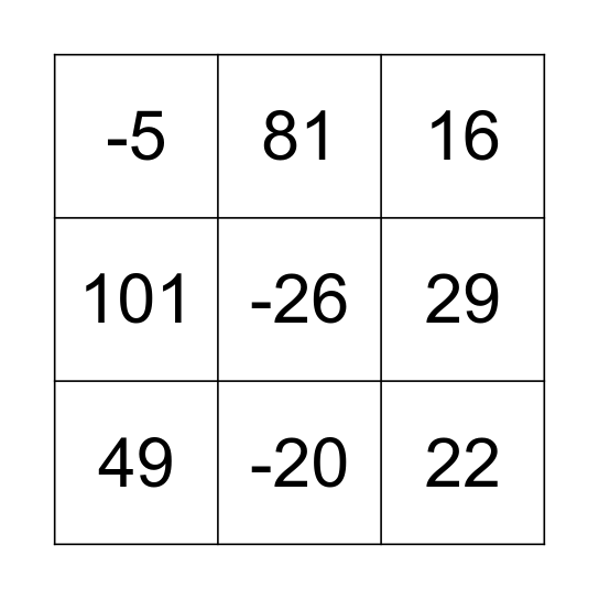 f(u(n)) Bingo Card