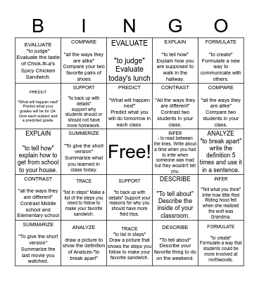 12 powerful words Bingo Card