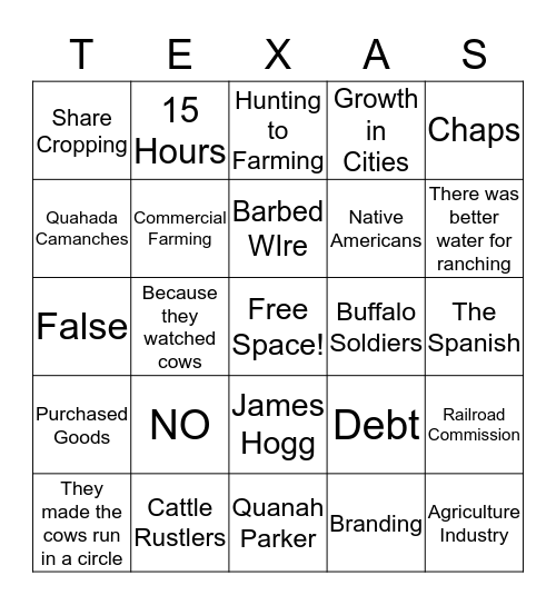 Cotton, Cattle, and Railroads Bingo Card