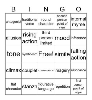 Literary Terms Bingo Card