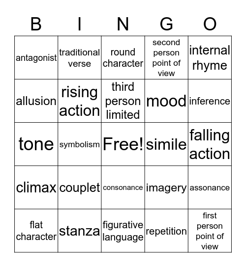 Literary Terms Bingo Card