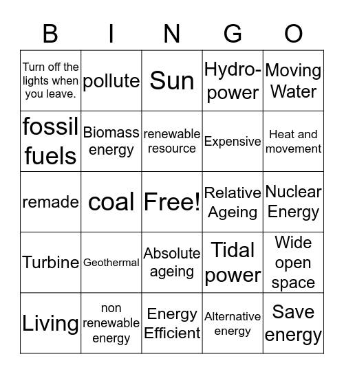 Energy Bingo Card