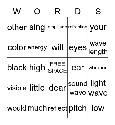 March Sight and Vocabulary Words Bingo Card