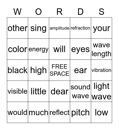 March Sight and Vocabulary Words Bingo Card