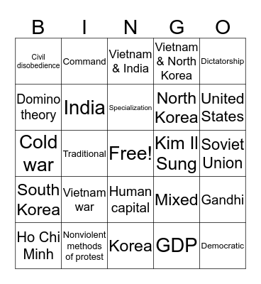 India, Korea & Vietnam Bingo Card