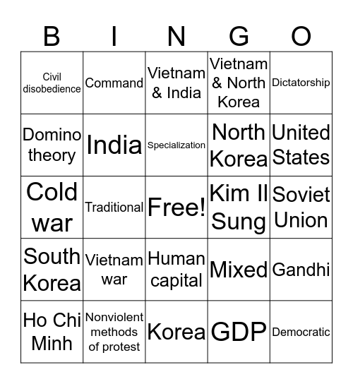 India, Korea & Vietnam Bingo Card