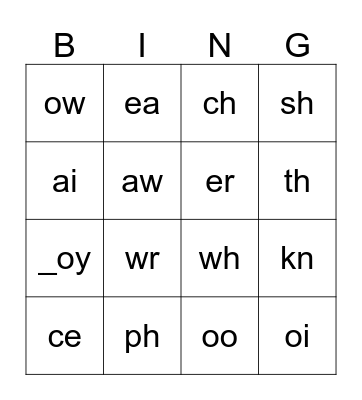 Sounds/Spelling Bingo Unit 7 Bingo Card
