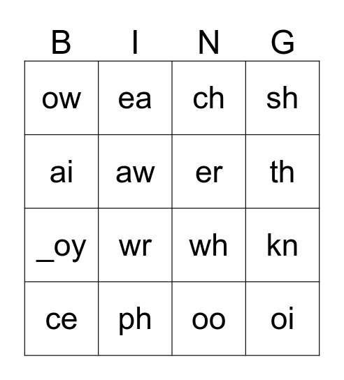 Sounds/Spelling Bingo Unit 7 Bingo Card