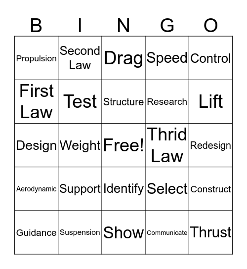 Test Review Bingo Card