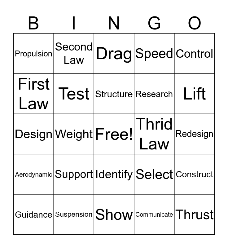 Test Review Bingo Card