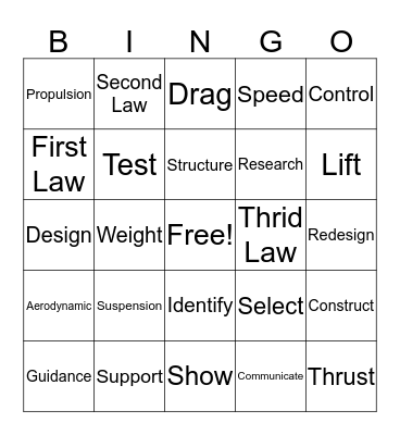 Test Review Bingo Card