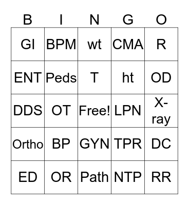 ABBREVATIONS HEALTH CARE/VITAL SIGNS Bingo Card