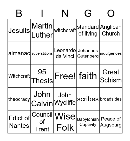 The Renaissance and The Reformation Bingo Card