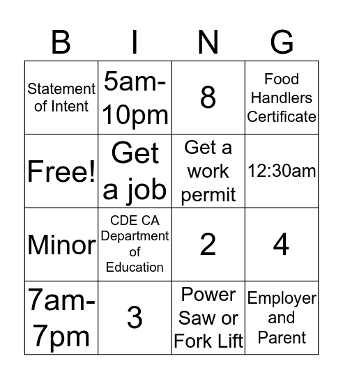 Work Permit Bingo Card