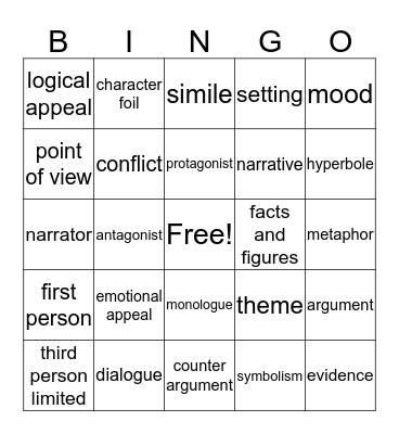 Literary Lingo Bingo  Bingo Card