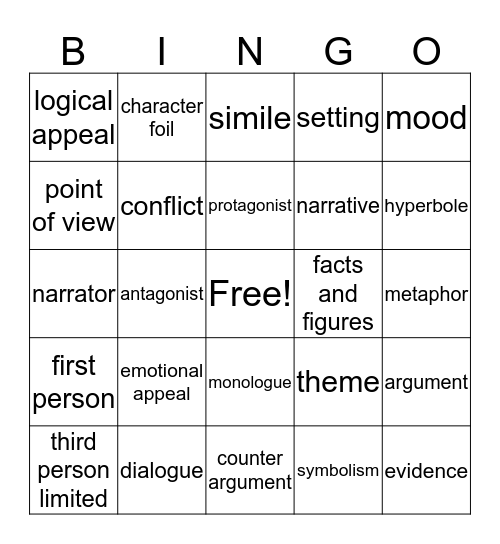 Literary Lingo Bingo  Bingo Card