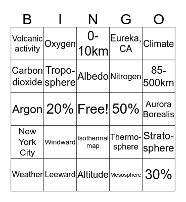 GEOBINGO: Atmosphere & Temperature Bingo Card