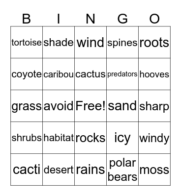 Ecology 3/4 Bingo Card