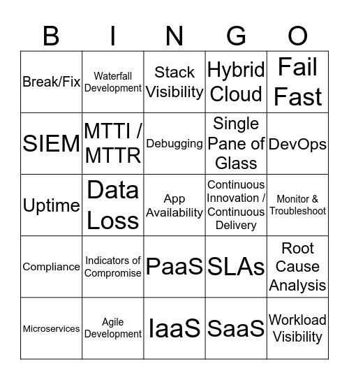 Jargon Bingo Card