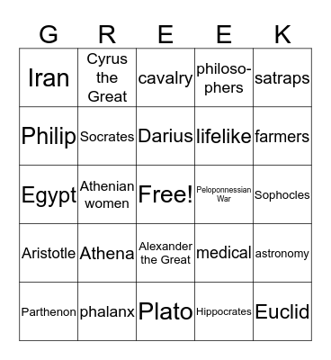 Chapter 9 Bingo Card