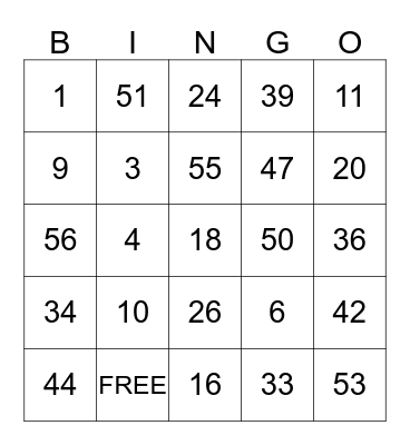 Algebra Bingo Board (A) Bingo Card