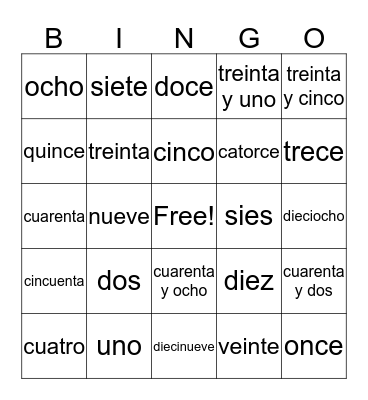 los numeros Bingo Card