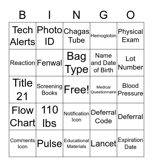Phase 1 Bingo Card