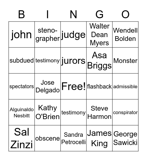 Monster July 6th (Ch. 1) Terms & Characters Bingo Card