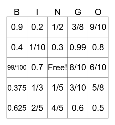 Fraction/Decimal  Bingo Card