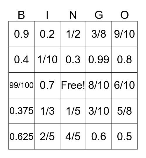 Fraction/Decimal  Bingo Card