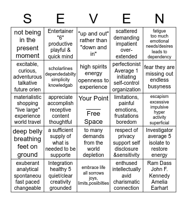 ENNEAGRAM--The Enthusiast Bingo Card