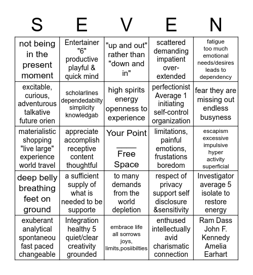 ENNEAGRAM--The Enthusiast Bingo Card