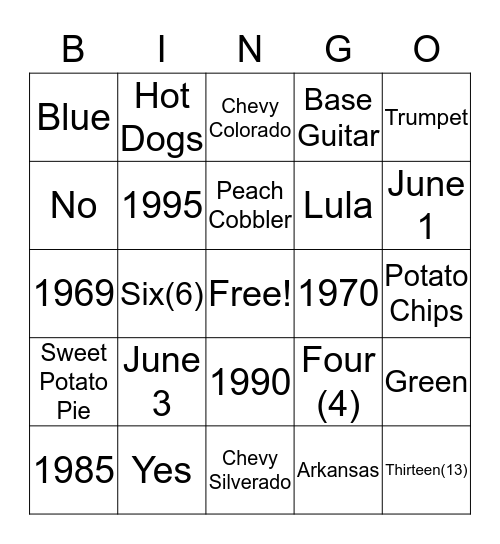 What Do You Know About Pastor Fuller? Bingo Card