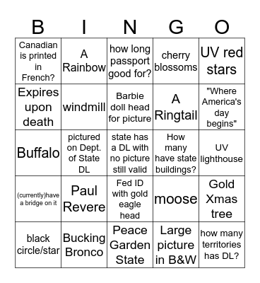 Which ID ? Bingo Card
