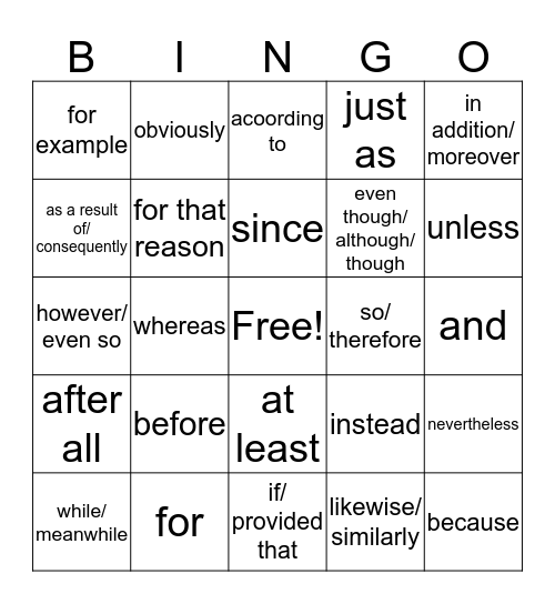 Signaalwoorden Bingo Card