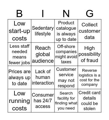 Ecommerce Adv & Disadv Bingo Card