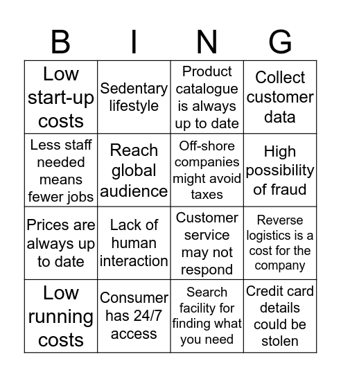 Ecommerce Adv & Disadv Bingo Card