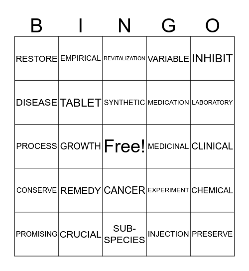 TRADITIONAL AND MODERN MEDICINE Bingo Card