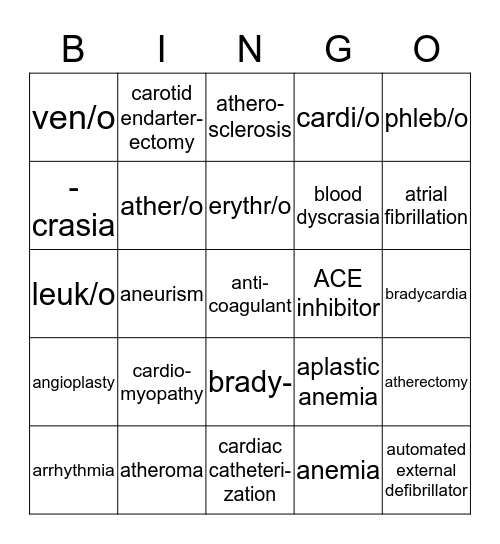 Cardiovascular System Part 1 Bingo Card