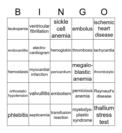 Cardiovascular System Part 2 Bingo Card