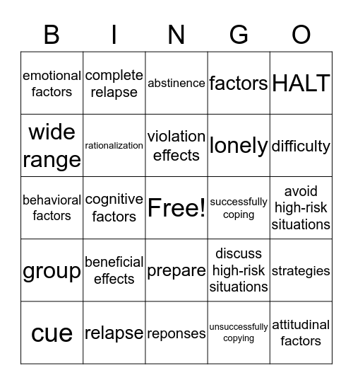 relapse factors Bingo Card