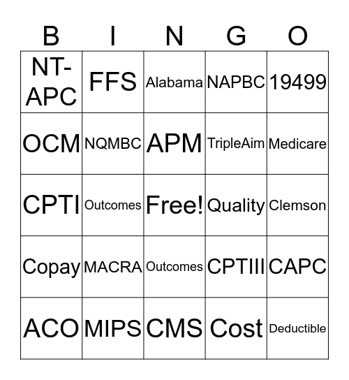 Healthcare Economics Bingo Card