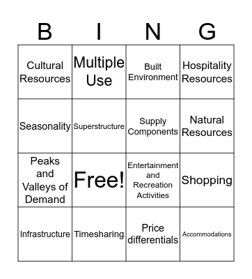 Tourism Components and Supply  Bingo Card