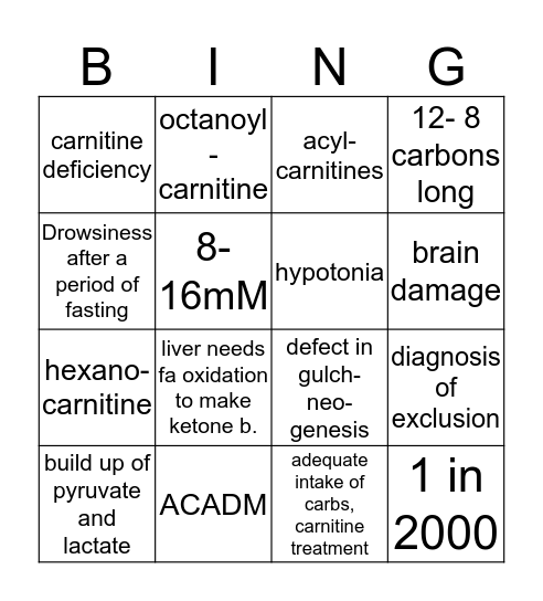 MCAD Bingo Card