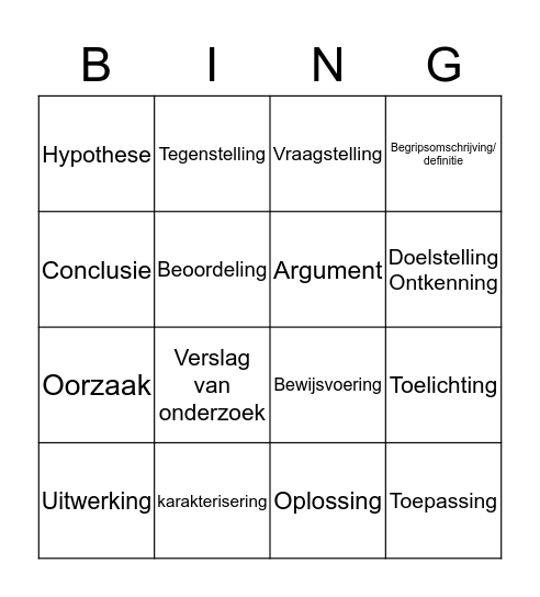 Functiewoorden bingo Card