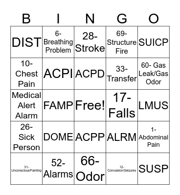 HAPPY TELECOMMUNICATOR WEEK!! Bingo Card