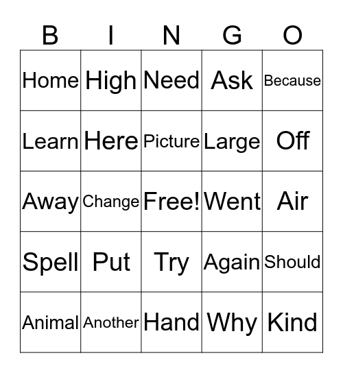 4th nine weeks sight words Bingo Card