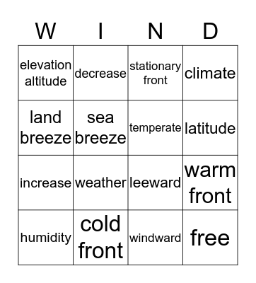 Weather  Bingo Card