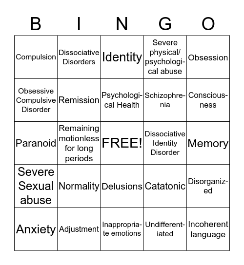 Psychological Disorders Bingo Card