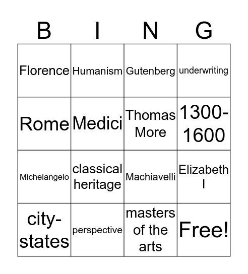 Renaissance Review Bingo Card